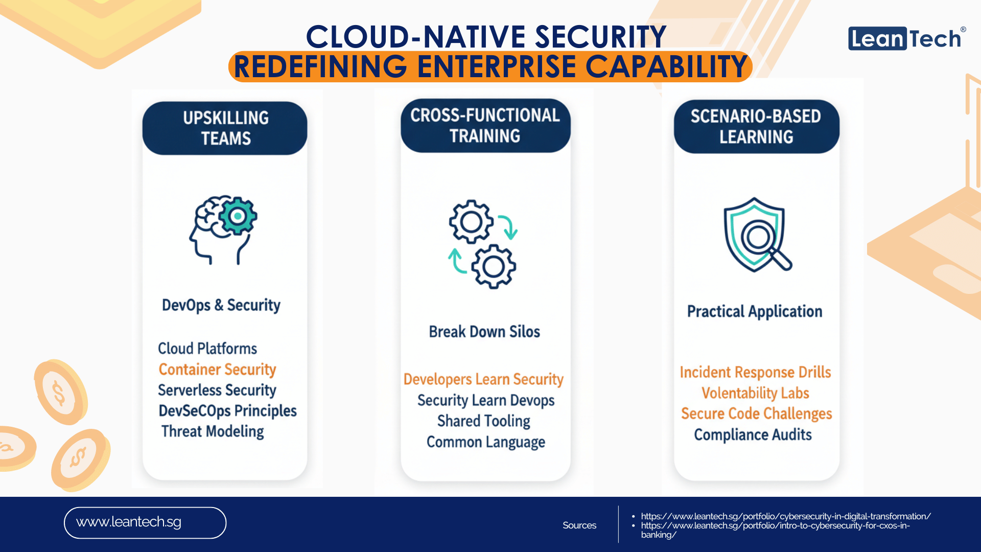 Cloud Native Security